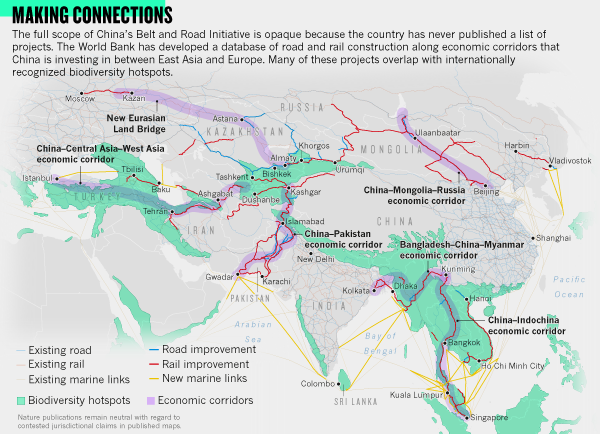 Belt and Road Initiative