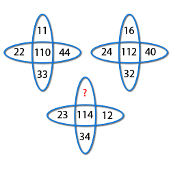 missing character finding