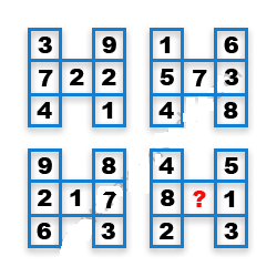 Missing Number Finding mcq question image