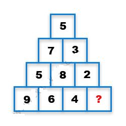 Missing Number Finding mcq question image
