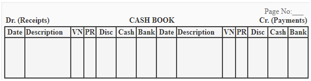 All cash перевод. Discount received column in the Cash book.