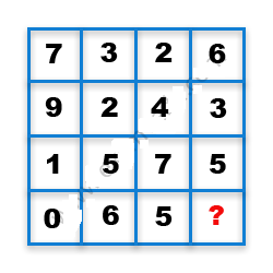 Missing Number Finding mcq question image