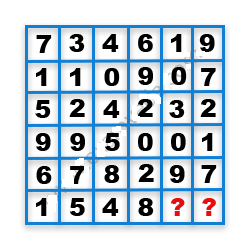 Missing Number Finding mcq question image