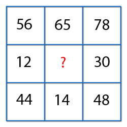 missing character finding