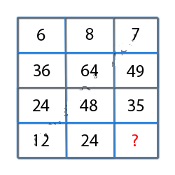 missing character finding