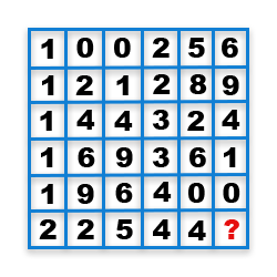 Missing Number Finding mcq question image