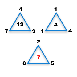 Missing Number Finding mcq question image