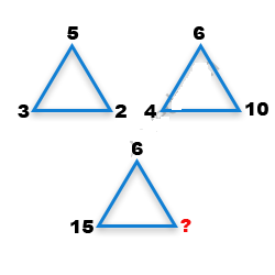 Missing Number Finding mcq question image