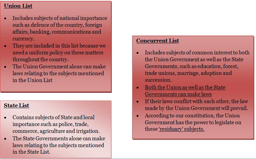 Political Theory And International Order