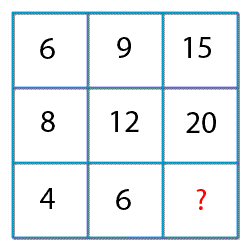 missing character finding