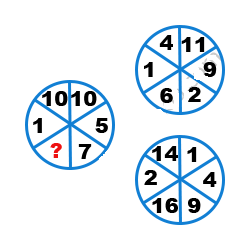 Missing Number Finding mcq question image