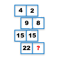 Missing Number Finding mcq question image