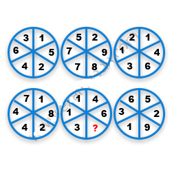 Missing Number Finding mcq question image