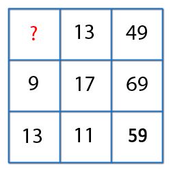 missing character finding