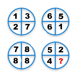 Missing Number Finding mcq question image