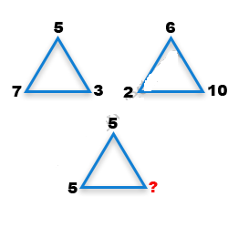 Missing Number Finding mcq question image