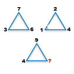 Missing Number Finding mcq question image