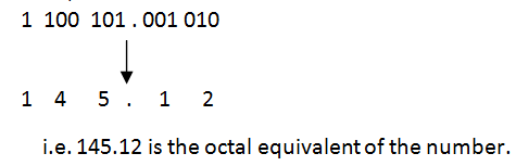 computer-fundamentals-questions-answers-binary-number-system-q5