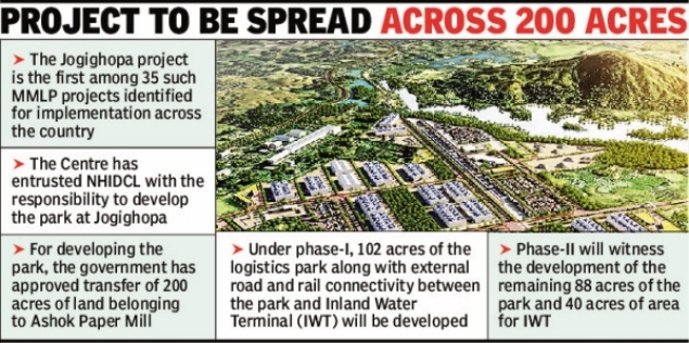 असम में आ रहा है भारत का पहला अंतर्राष्ट्रीय मल्टीमॉडल लॉजिस्टिक्स पार्क: जोगीघोपा |_60.1