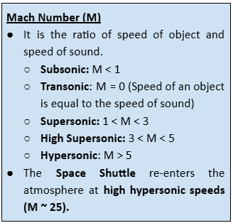 mach number